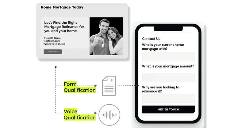SeraOS form and voice qualification flow before leads reach the sales team