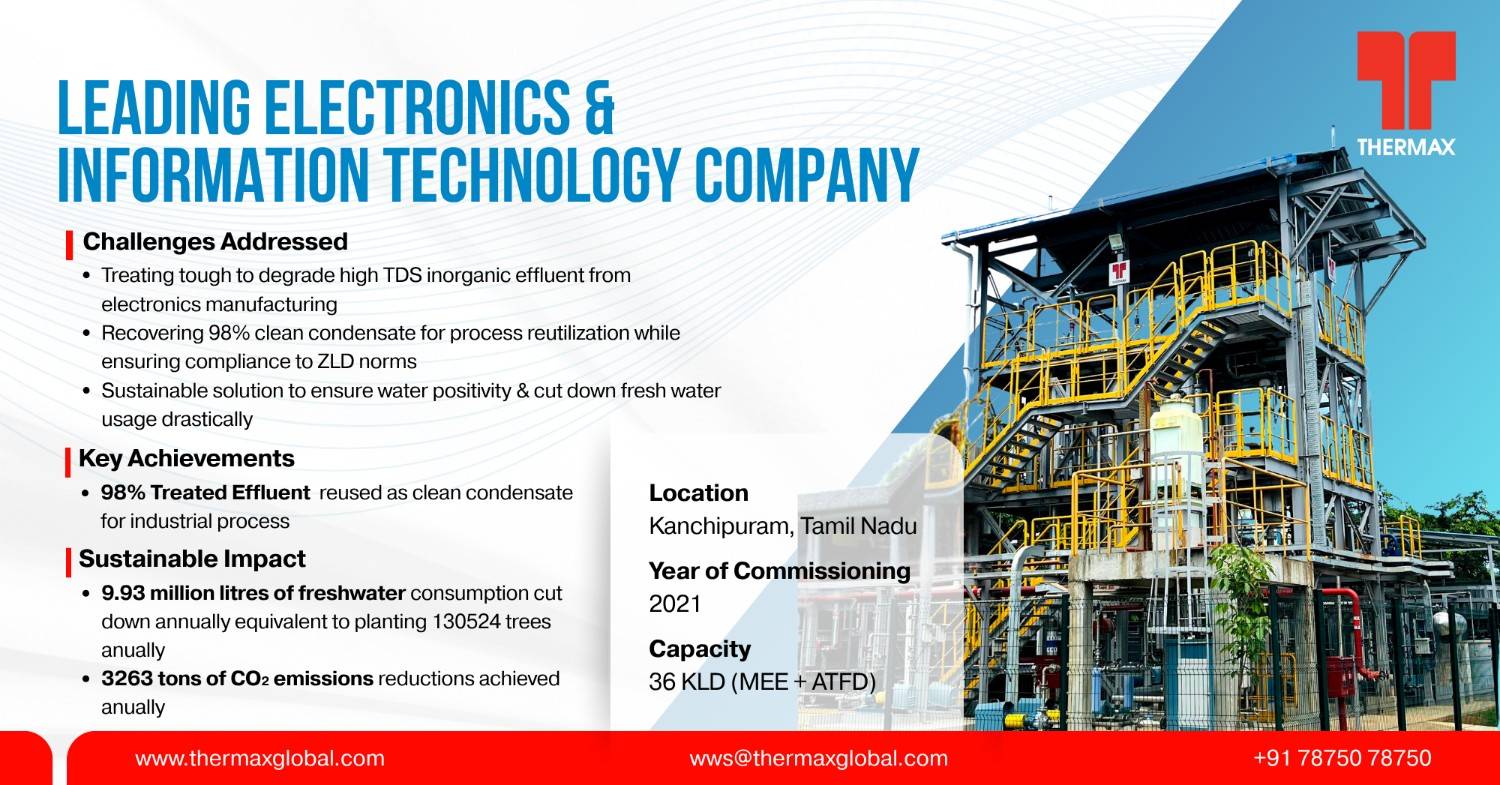 Leading Electronics IT Company ZLD Case Study - Kanchipuram, Tamil Nadu