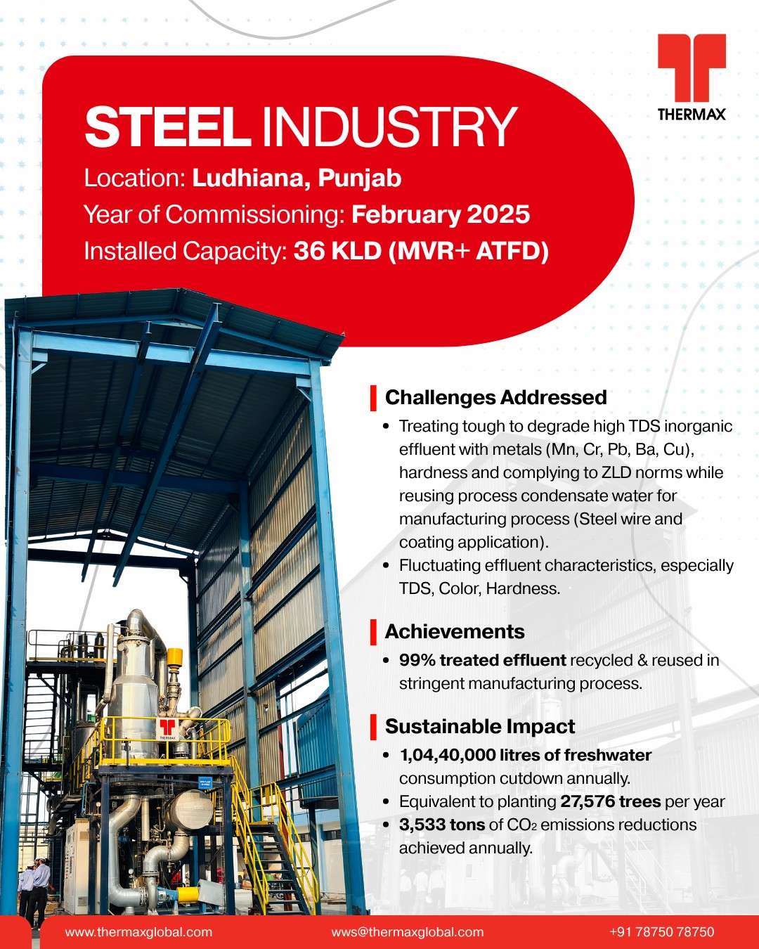 Steel Industry ZLD Case Study - Ludhiana, Punjab